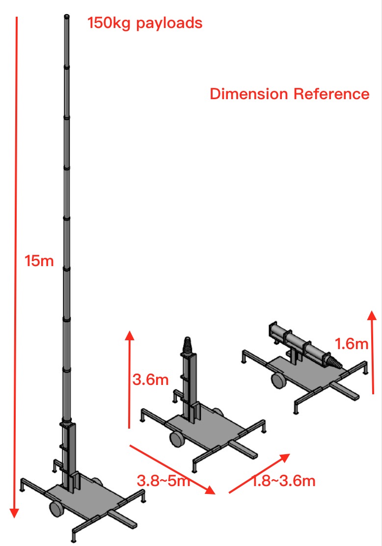 15m trailer dimension reference